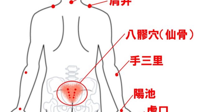 非常時の便秘、頻尿、不眠など体調不良へのセルフケア